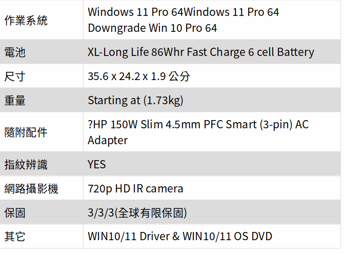 HP ZBOOK Studio G9/16/I7-12700H/1TB SSD/16G/A1000/W11DGW10P/333